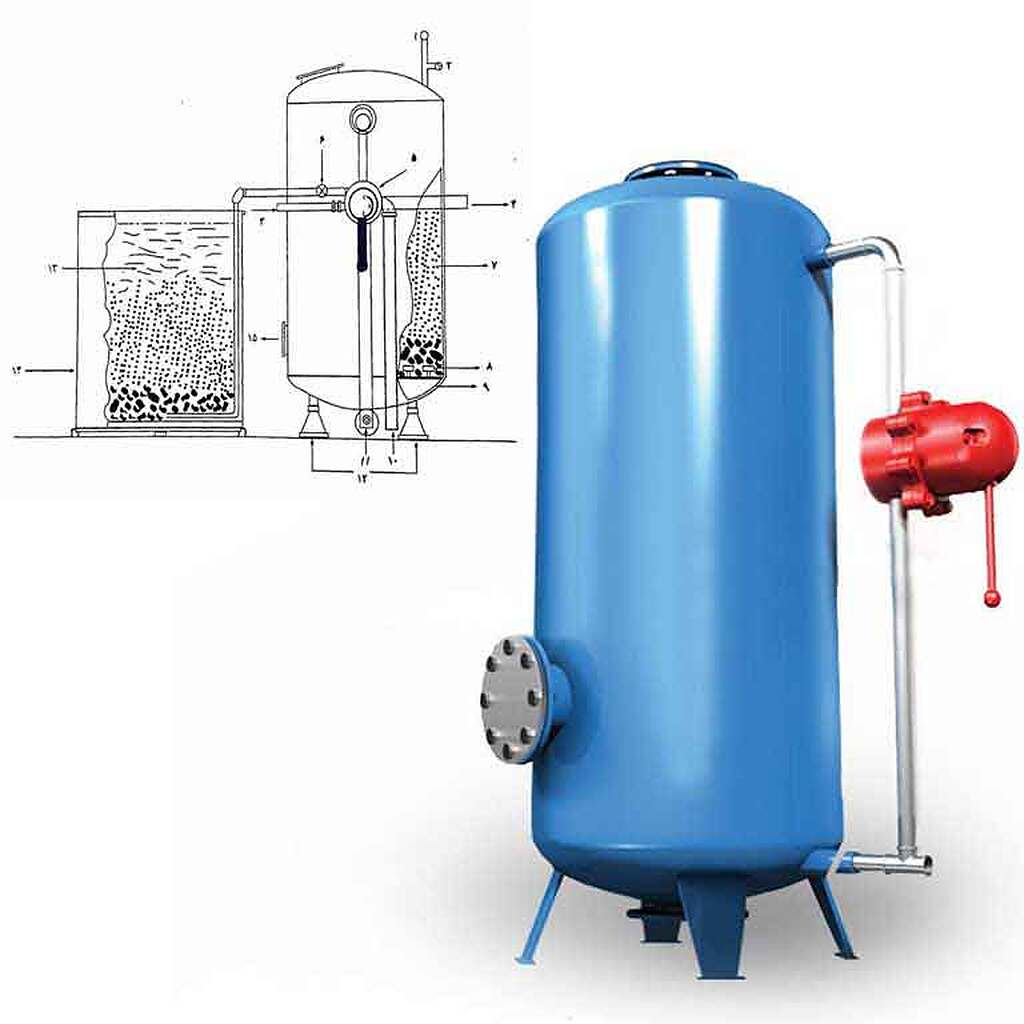 هەستیارەکەری سختی 1